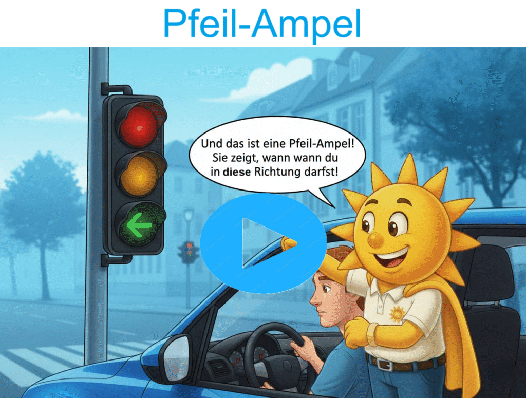 Dieses Bild hat ein leeres Alt-Attribut. Der Dateiname ist Pfeil-Ampel-1-1024x775.png